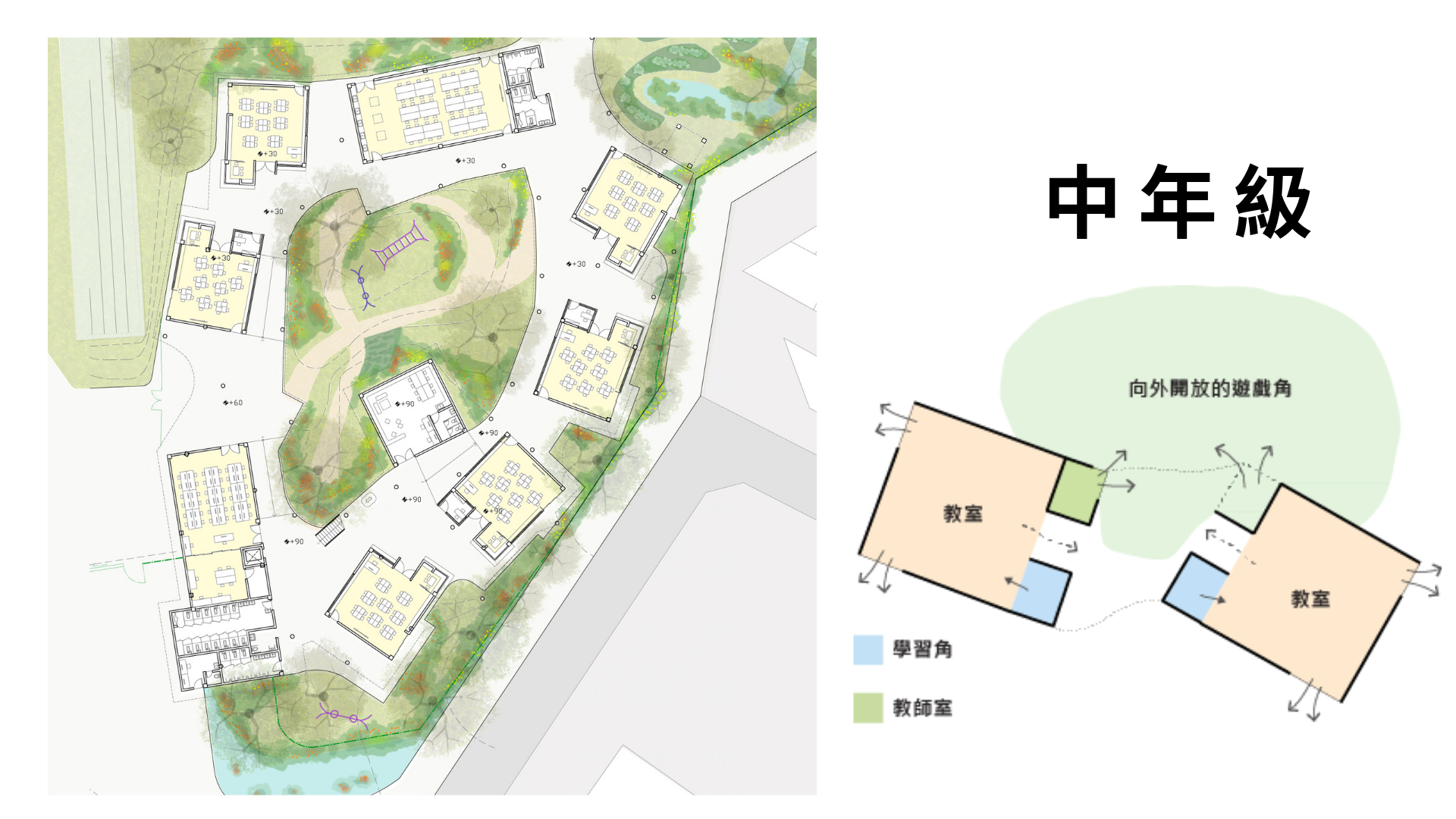 新竹市東區關埔國民小學 建築理念