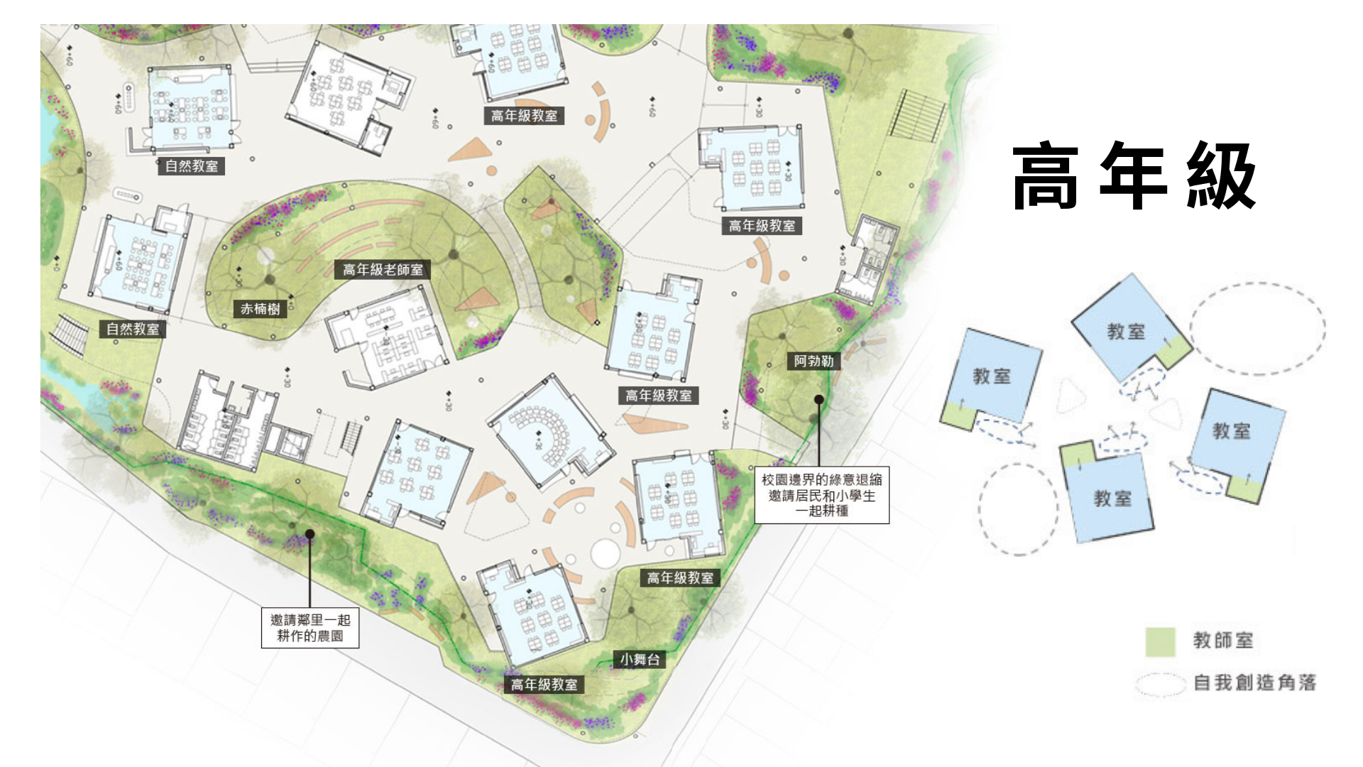 新竹市東區關埔國民小學 建築理念