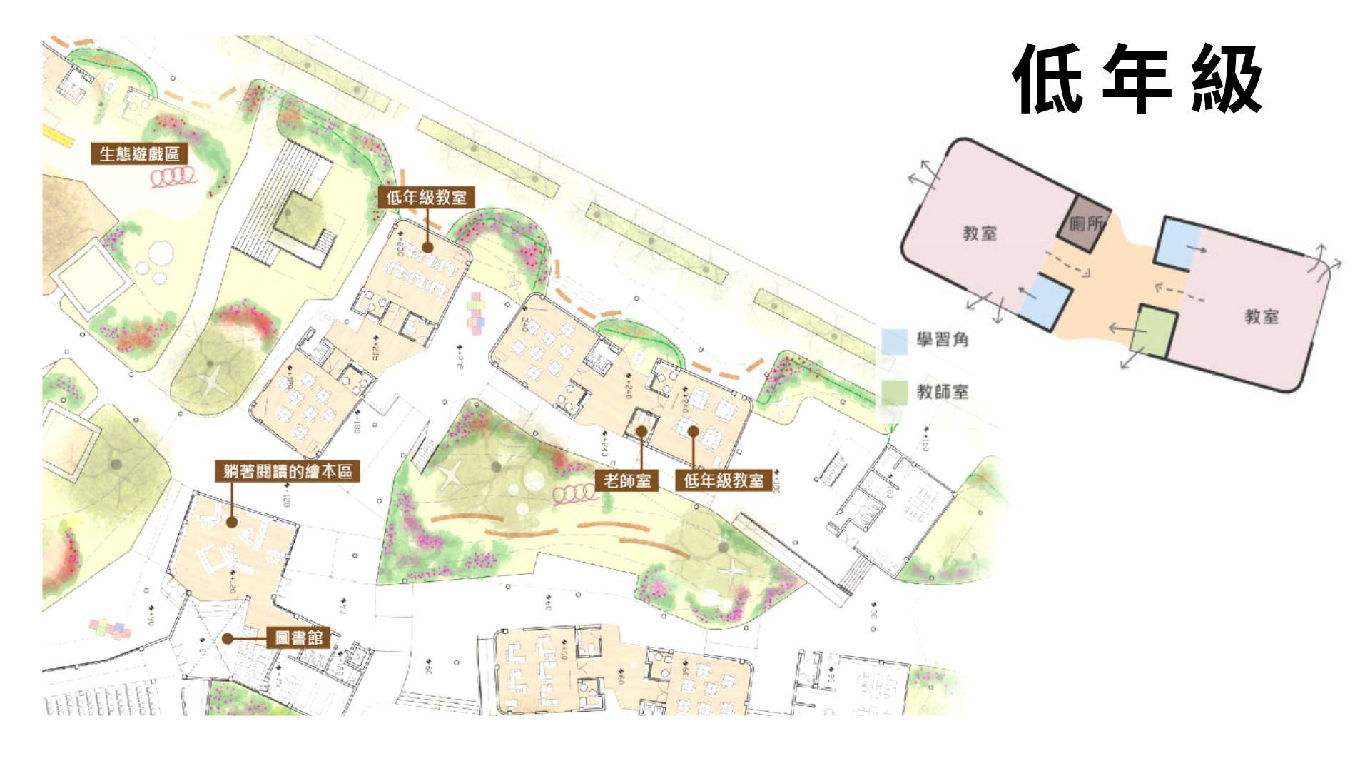 新竹市東區關埔國民小學 平面圖
