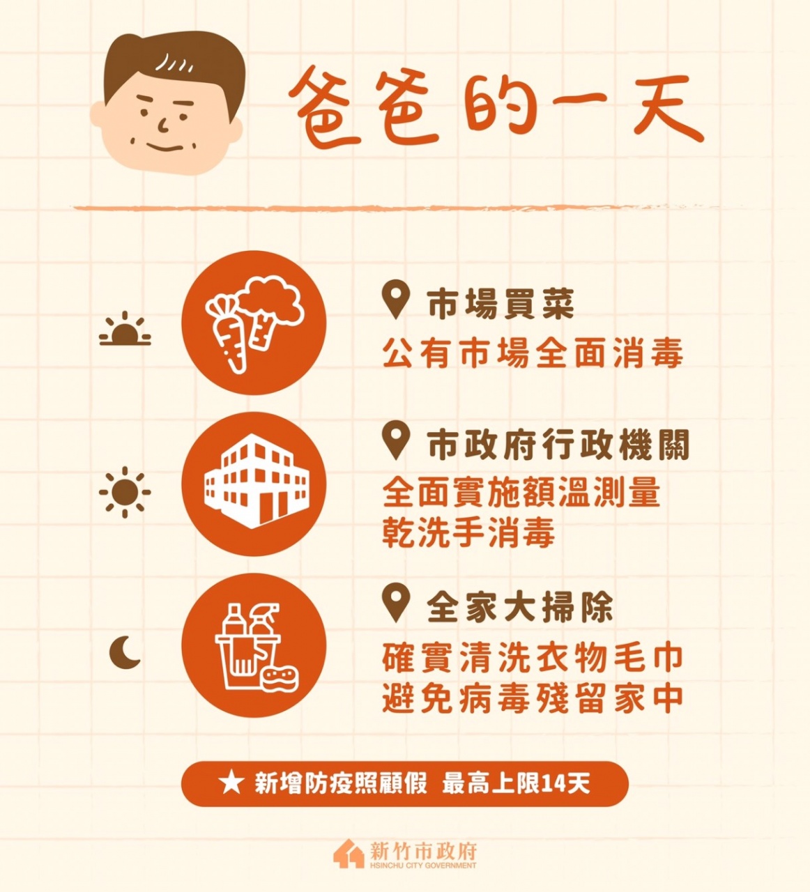 防疫三原則
