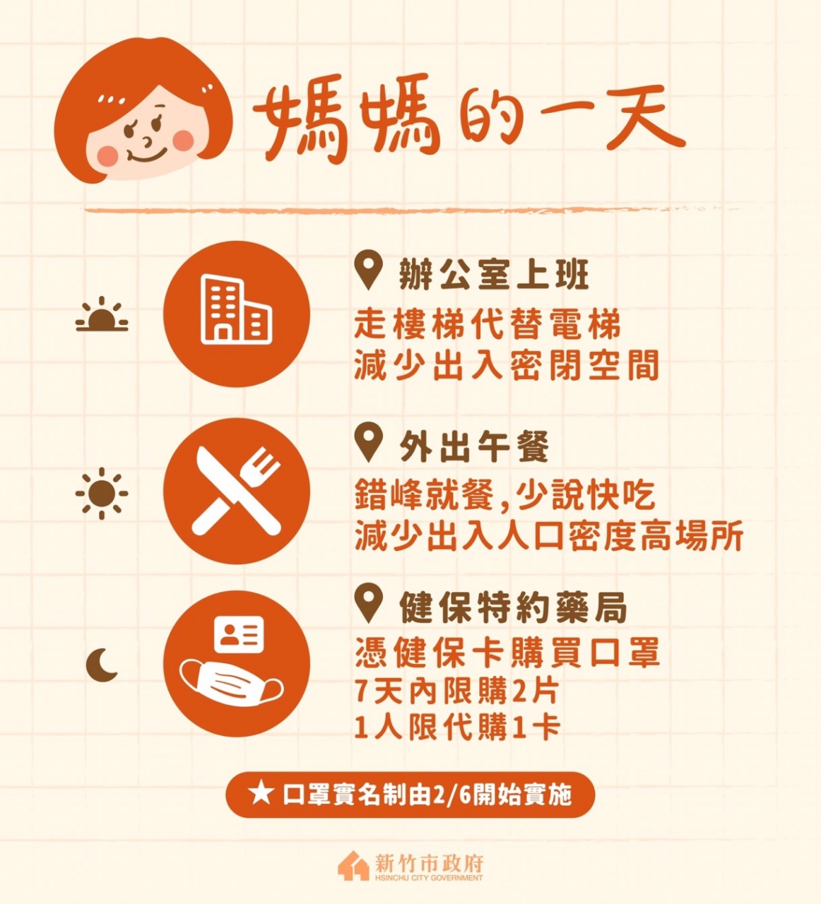媽媽的一天